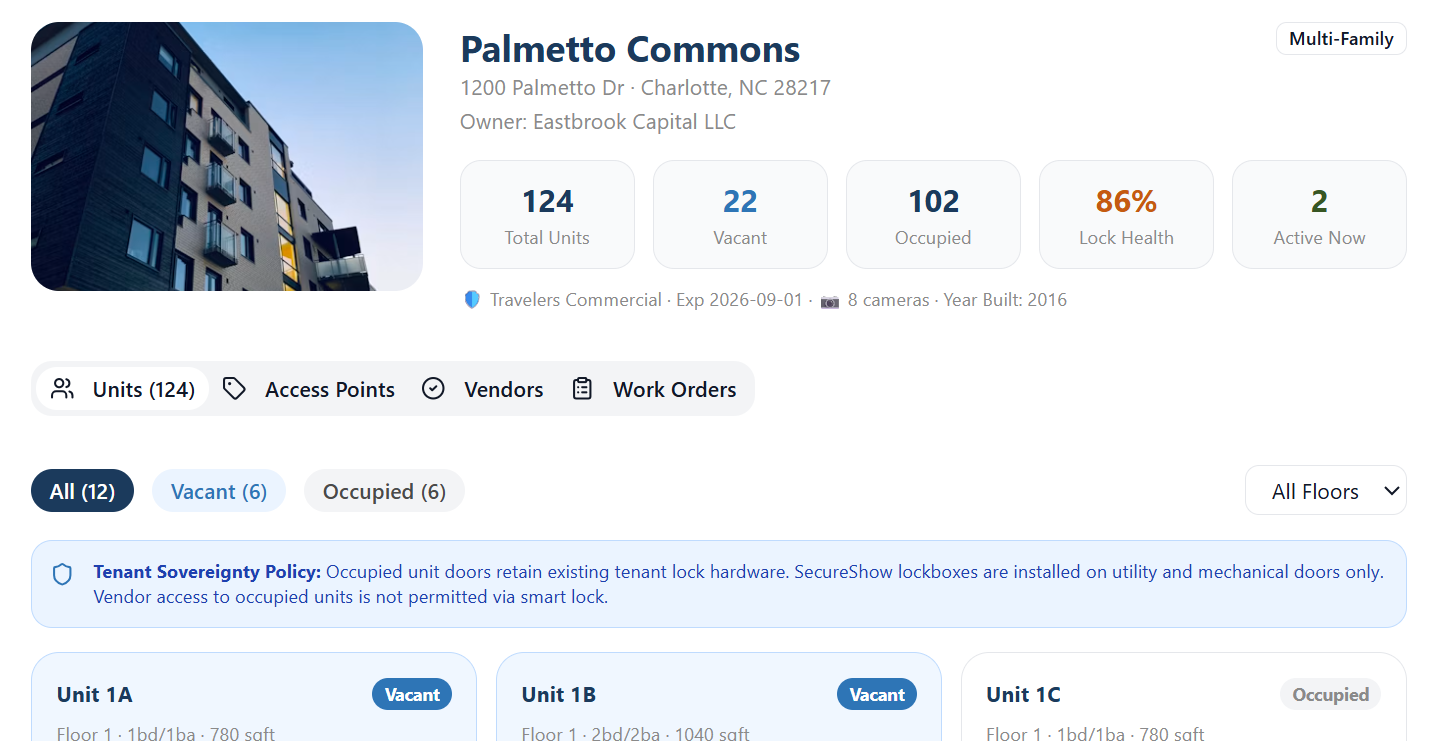 SecureShow property management dashboard showing Palmetto Commons with 124 units, vacancy tracking, lock health, and tenant sovereignty policy